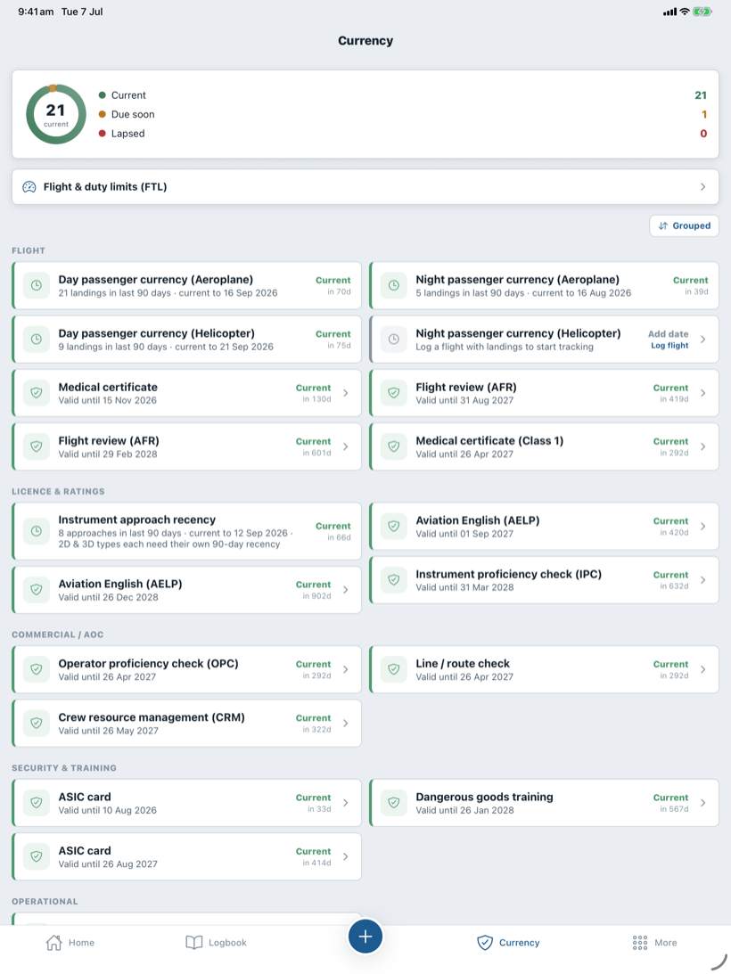 The Currency tab — what's current, due and lapsed
